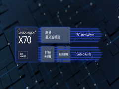 全新骁龙X70调制解调器及射频系统发布，引入全球首个5G AI处理器